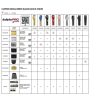 Babyliss Pro Snijkop Snijmes Clipper Tondeuse Snijmes FX8010BME